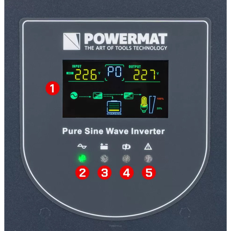 Джерело безперебійного живлення 48v/3000VA Powermat PM-UPS-3000MP, ДБЖ для комп'ютера, ДБЖ для котла, ДБЖ 220В