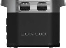 Зарядна станція EcoFlow DELTA 2 (ZMR330-EU), 1800 Вт