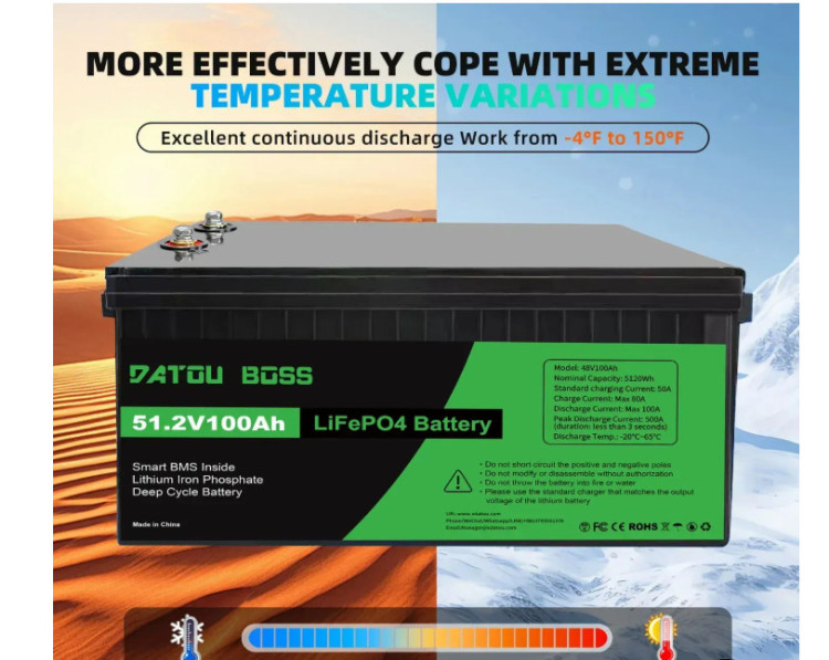 Акумулятор DATOUBOSS 51.2 В 100 А·год LiFePO4, 5120 Вт·год, 48 V, Deep Cycle, 200 A BMS, для інвертора та сонячних систем