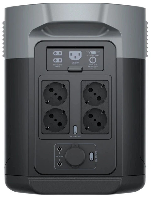 Зарядна станція EcoFlow E2000 (EFE2000-EU-CBOX)