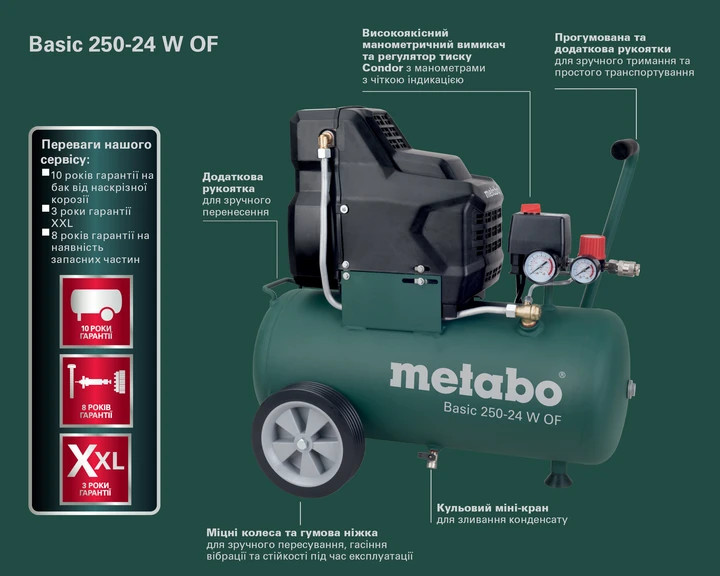 Безмасляний компресор METABO Basic 250-24 W OF, компресор сухого ходу, повітряний компресор без олії